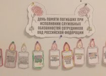 День памяти погибших при исполнении служебных обязанностей сотрудников ОВД России